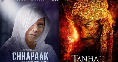 List of Powerful Reasons Why Chhapaak Failed To Be Impactful and Tanhaji Got to Succeed in the Cinemas Most Powerful Reasons Why Chhapaak Failed to be the Impactful on the Release day in the Cinemas