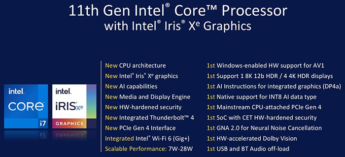 New Intel 11th Gen Processor - Tiger Lake Specifications