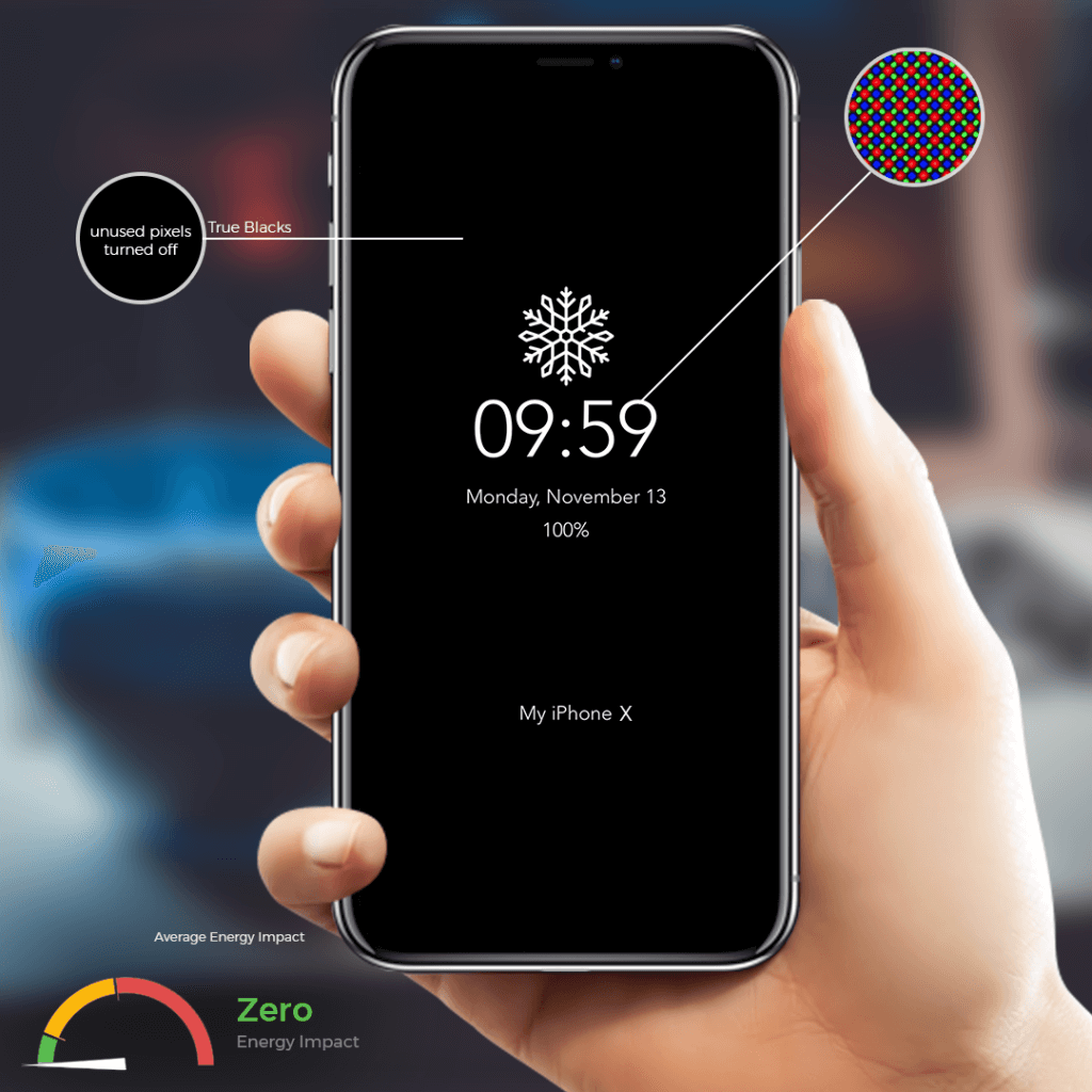 Best Smartwatch Apps 2021; OLEDX