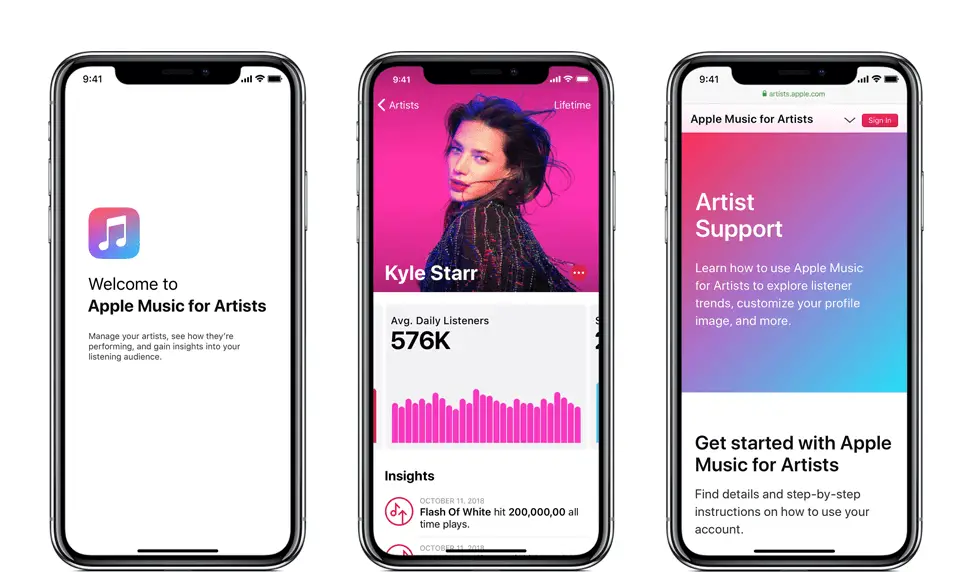 Best Tool And Utility App; apple music