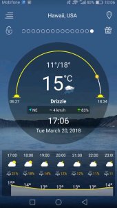 Best Weather Apps in 2021; Weervoorspelling