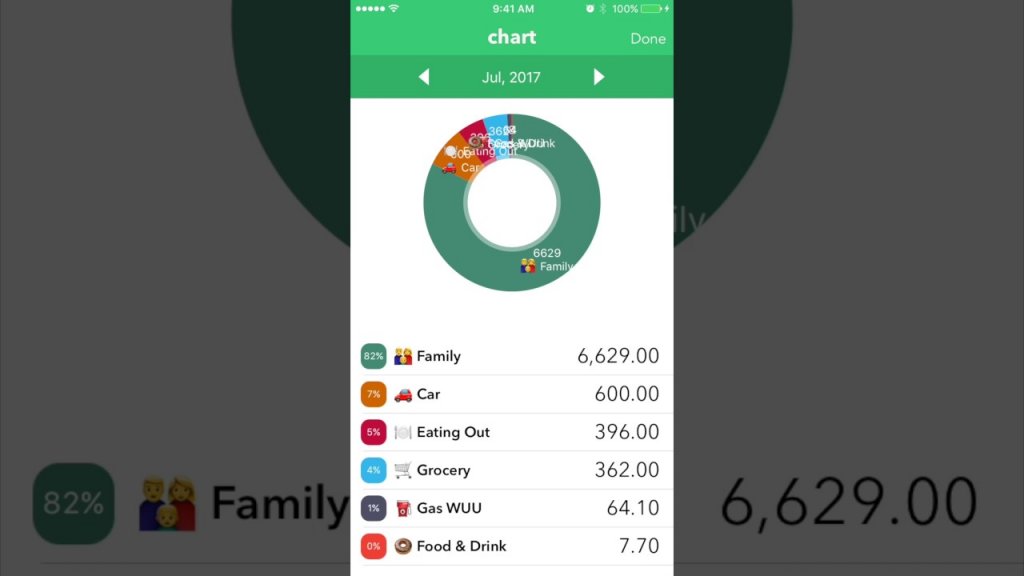 top budgeting apps; iSpending