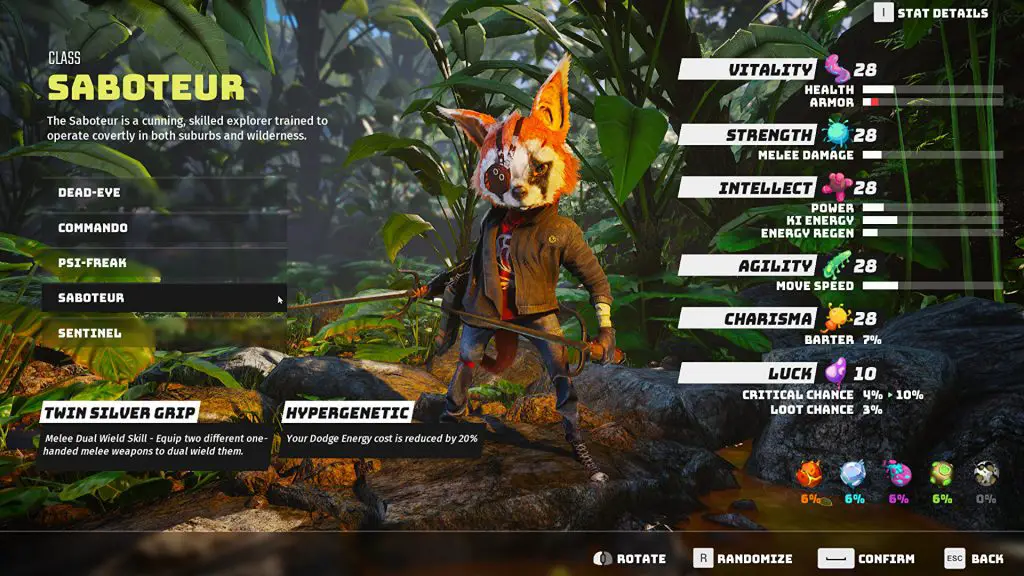 Biomutant: Tips and Tricks: Don’t worry about building the perfect character