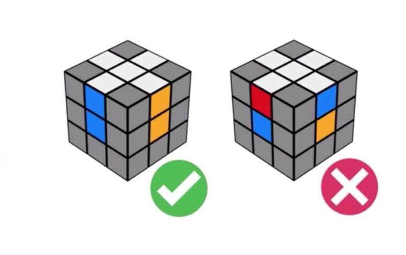 Solve a 3x3 Rubik’s Cube; Make a White Cross