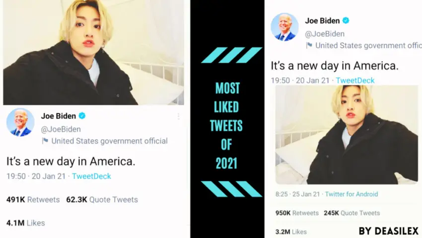 MOST LIKED TWEETS OF 2021