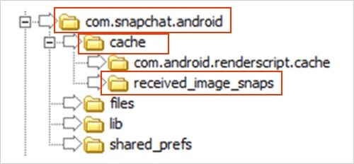 Recover Deleted Snapchat Memories From The Device Cache