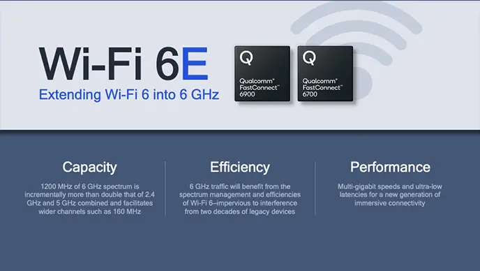 Wi-Fi Hotspot Apps For iOS: Wi-Fi Fast Connect