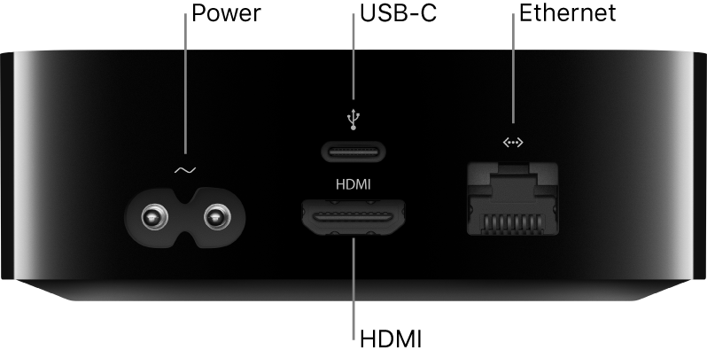How To Fix Blank Screensaver On Apple Tv 4
