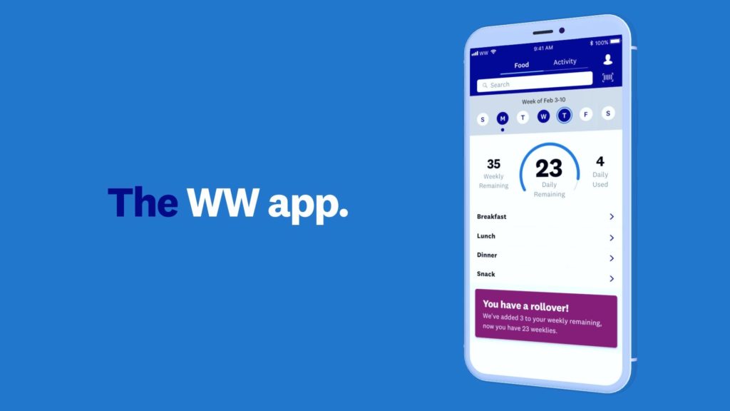 WW App