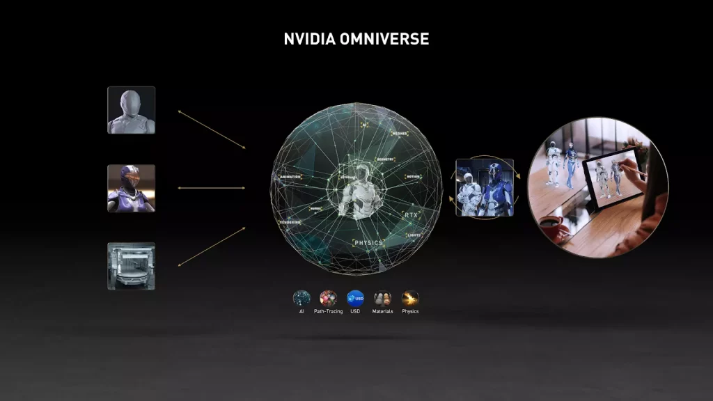 NVIDIA Omniverse Review 