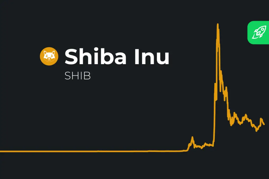 will shiba inu reach $1