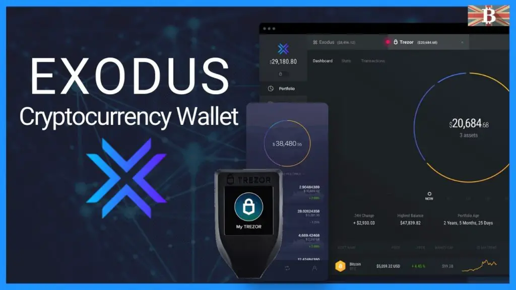 Best digital Crypto Wallet - Exodus
