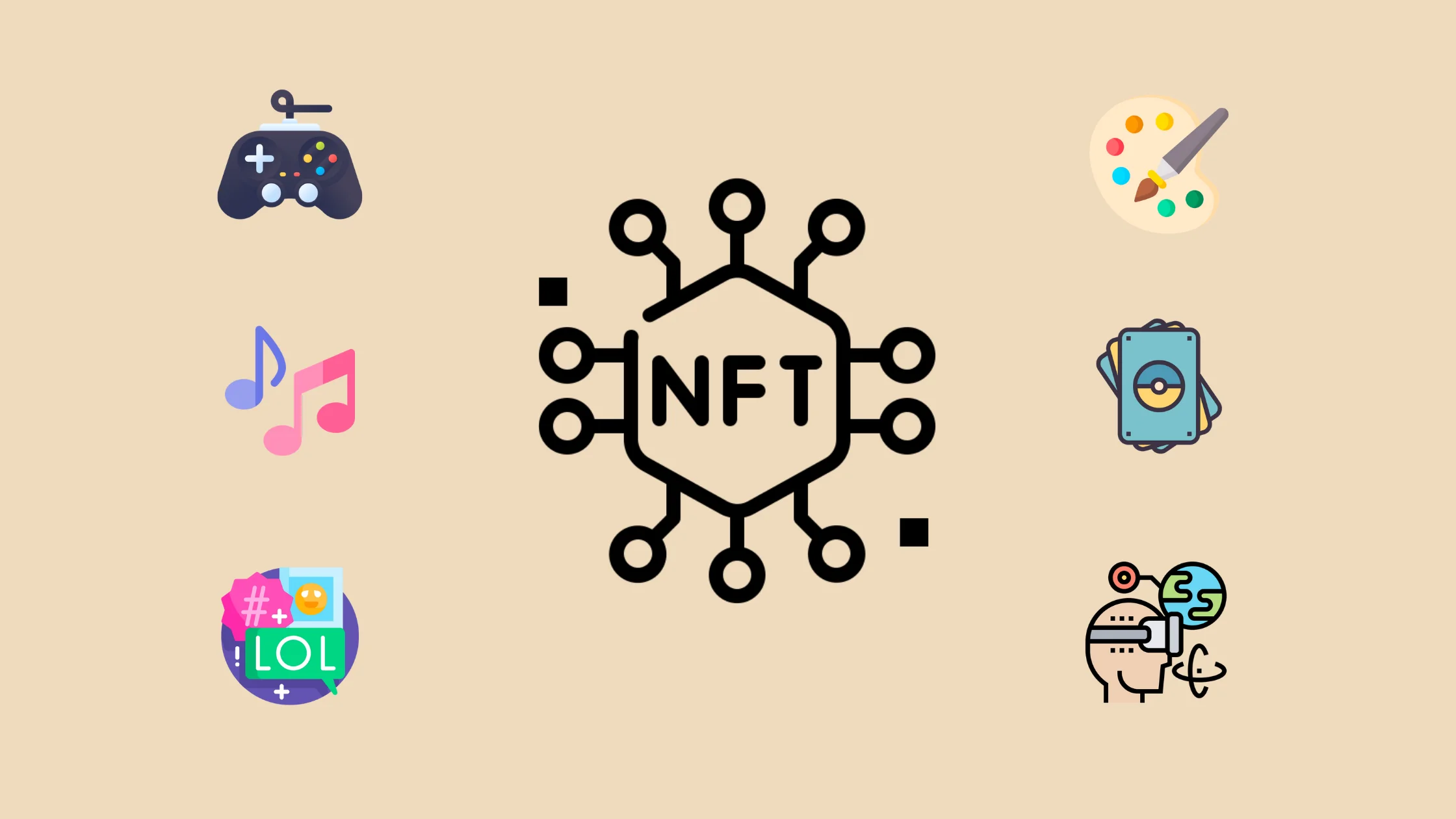 Different Types of NFTs
