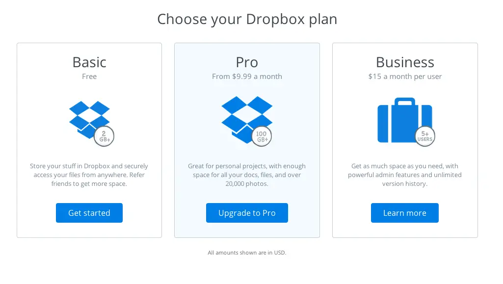 How Does Dropbox Plus Contrast With Other Dropbox Plans
