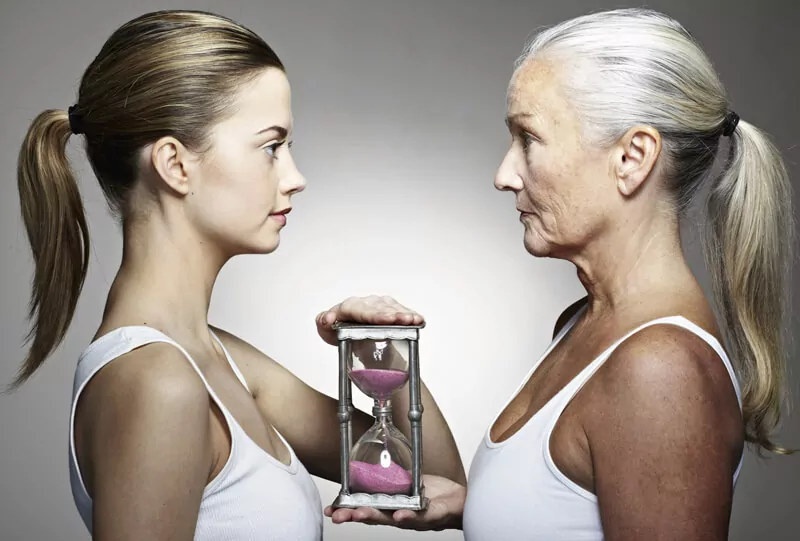 What Is Anti-Ageing Research