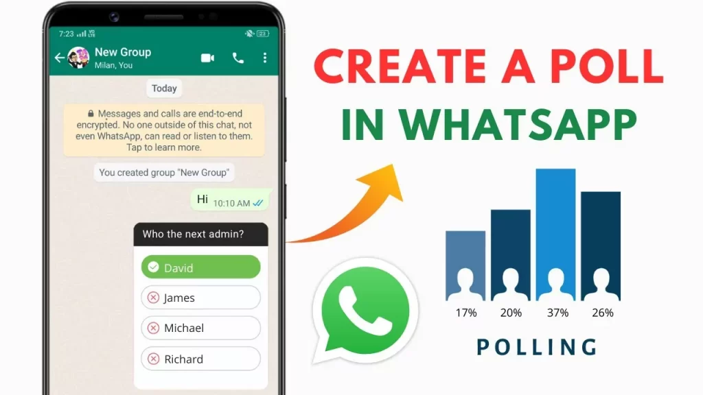 How To Create Poll On WhatsApp Group On Android Device?