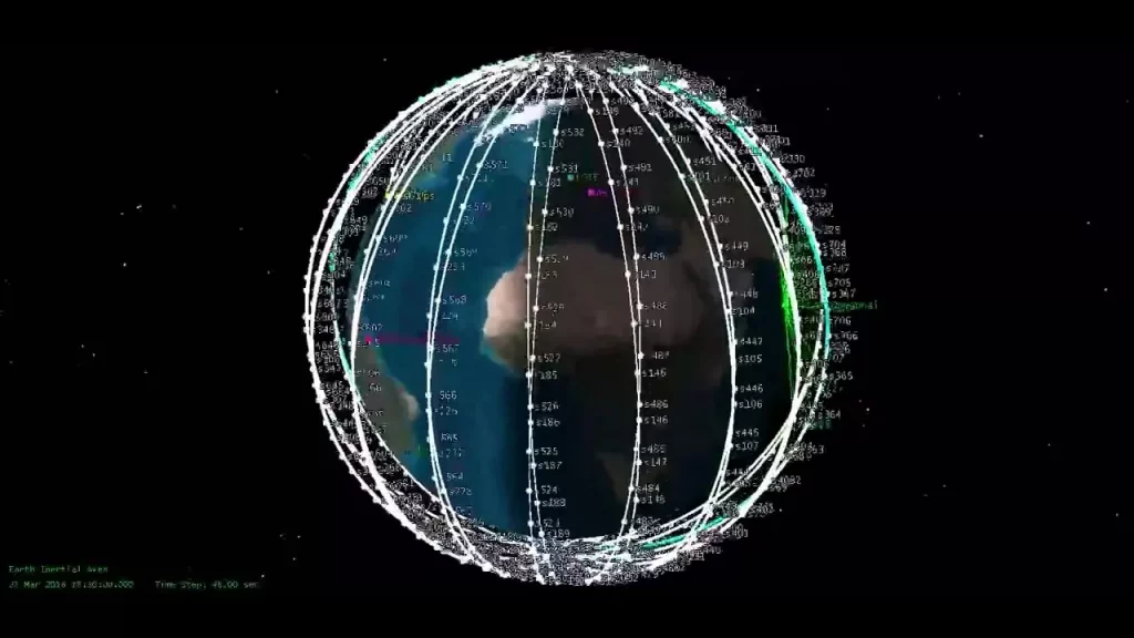 OneWeb Satellite Constellation