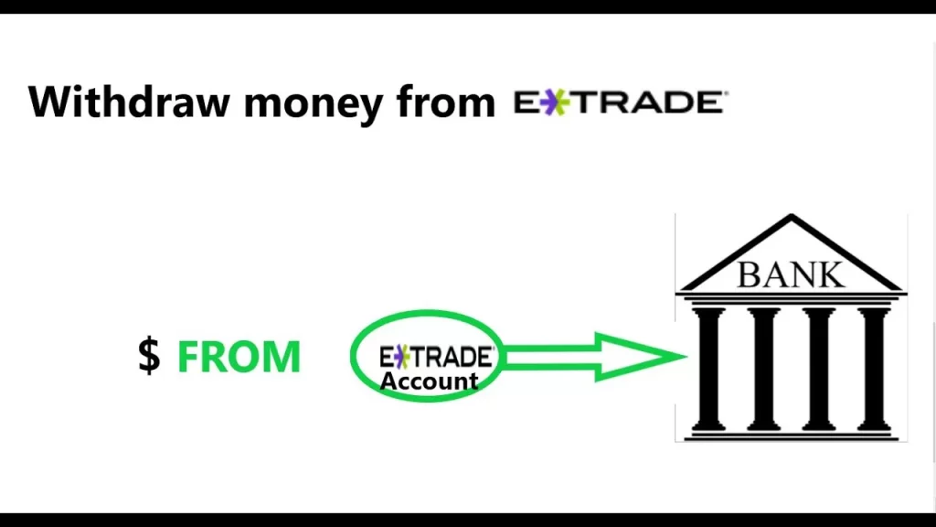 How to withdraw money from Etrade
