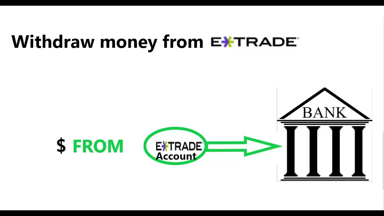 How to withdraw money from Etrade