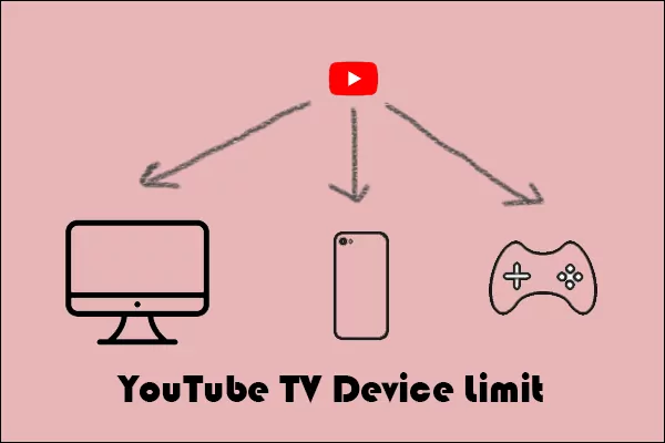 How Many TVs Can Watch YouTube TV At The Same Time?