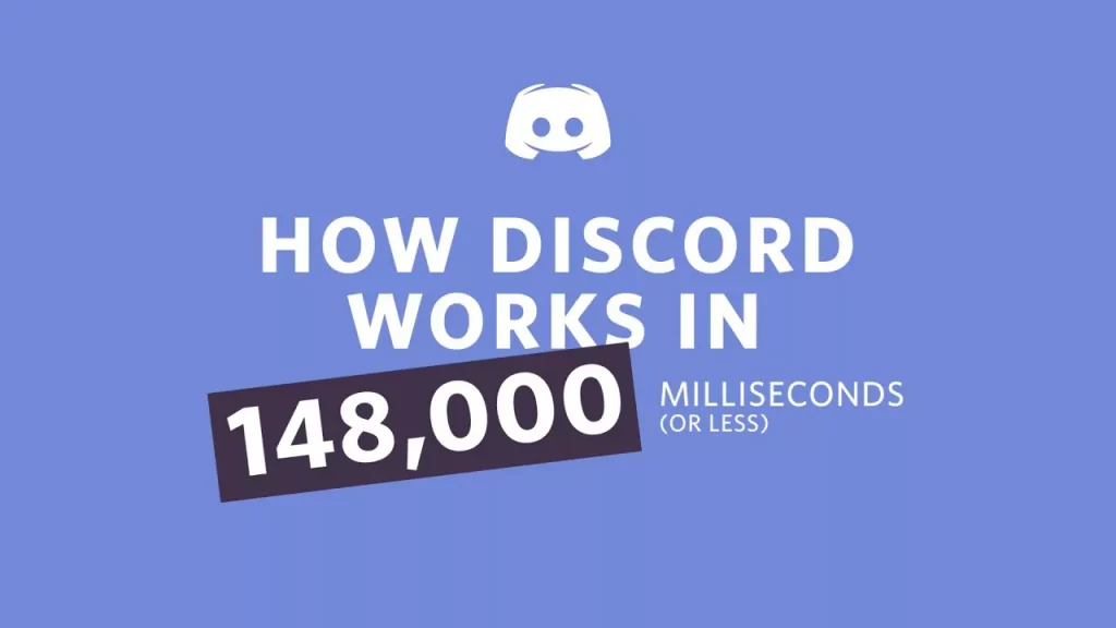 How To Add Ani Game Bot On Your Discord Server