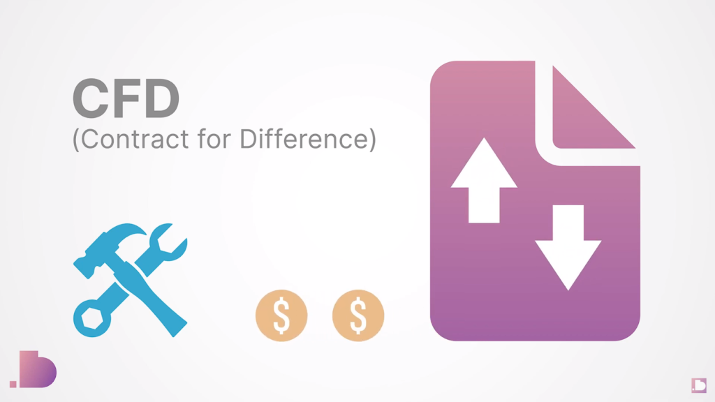 Investing In CFD With DotBig