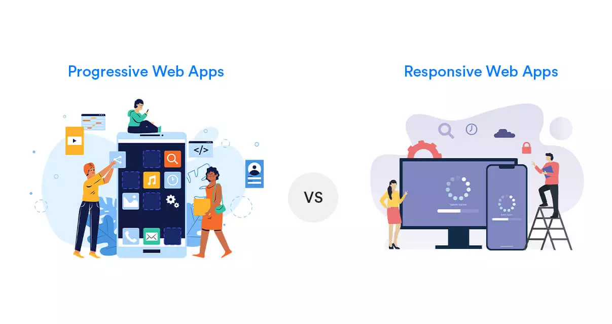 Progressive Web Apps VS Responsive Web Apps