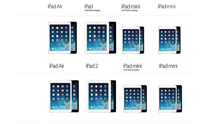 A List of iPad Generations and Models