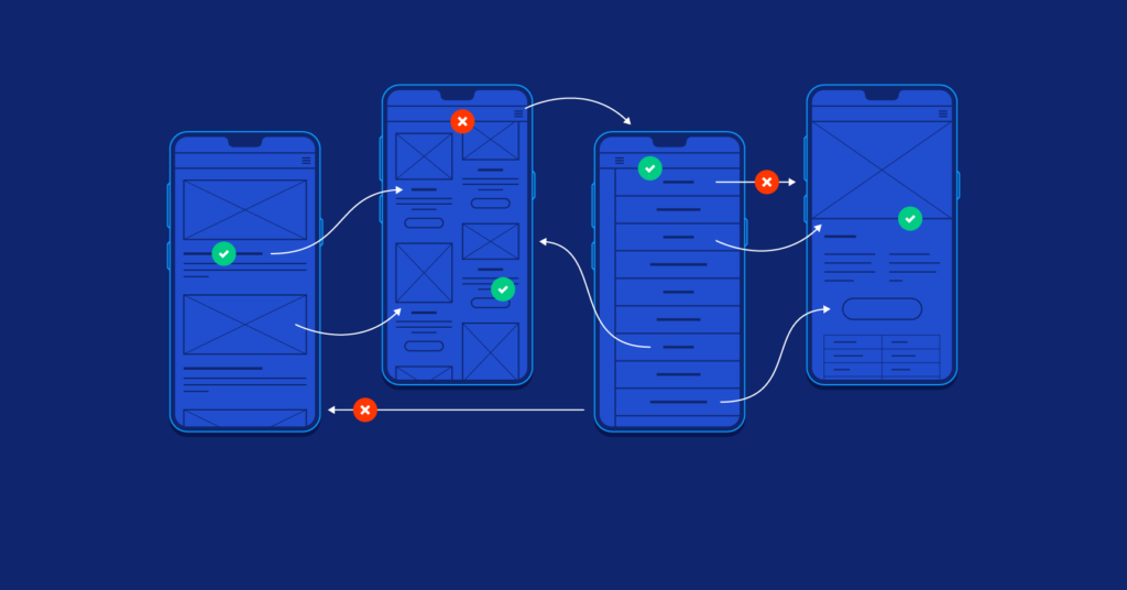Rules of an Effective UX/UI Design
