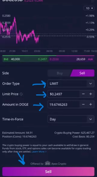 How to sell crypto on WeBull