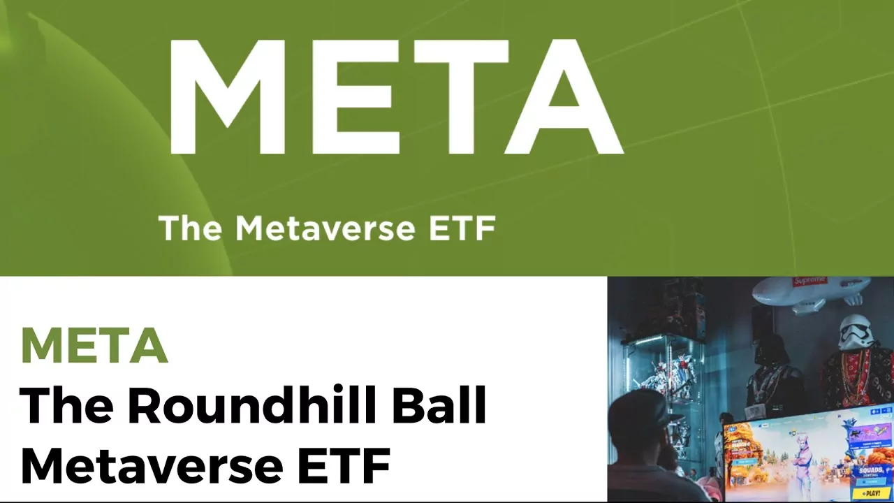 Roundhill Ball Metaverse ETF