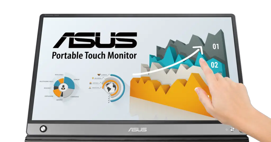 Best Portable Triple Monitor For Laptop