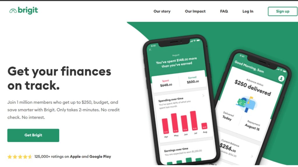 Cash Advance Apps Like Dave | Choose Some Of The Perfect Of Those