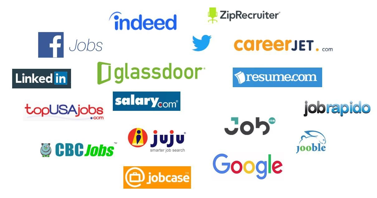 Job websites like indeed