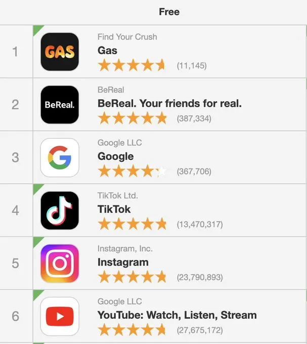 How To Change Name In Gas App - app