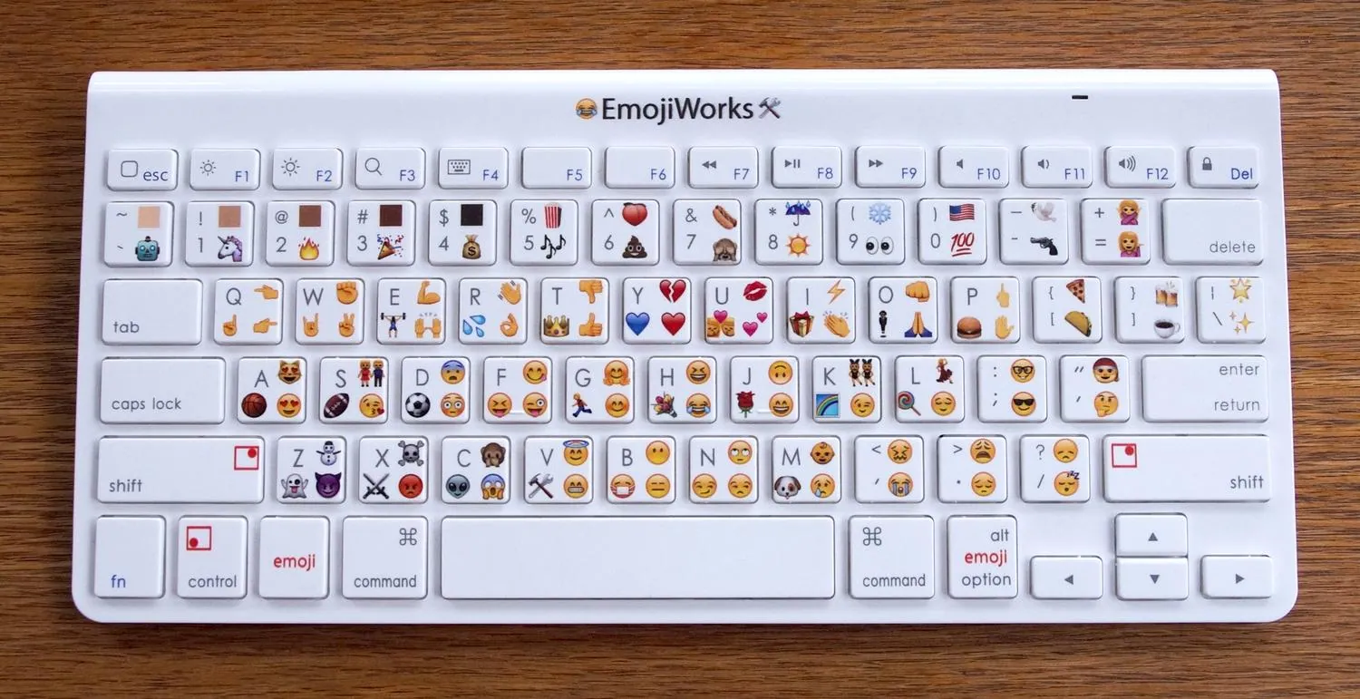 how to use emojis on chromebook without touchscreen