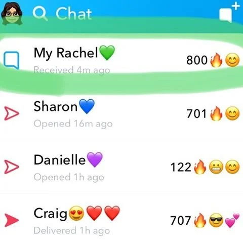 How To Maintain The Snapstreak?