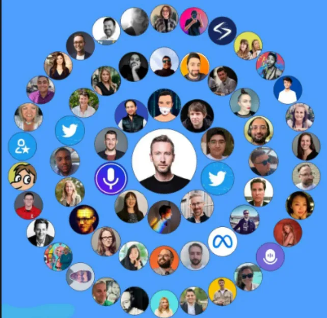 twitter generator circle 