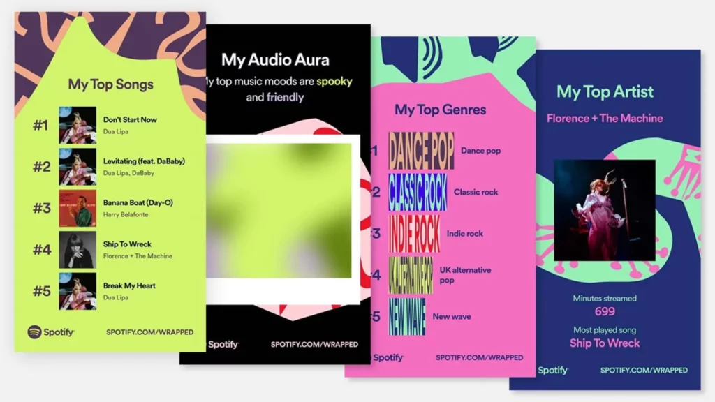 How To See Old Spotify Wrapped