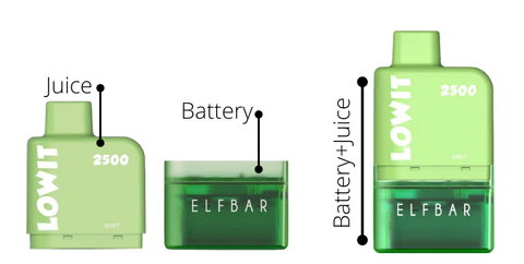 How To Fix Elf Bar Not Charging - change battery