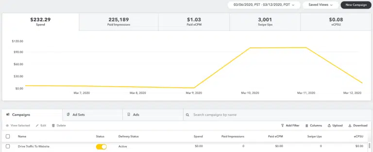 How To Use Snapchat Ads Manager - Analyse your success