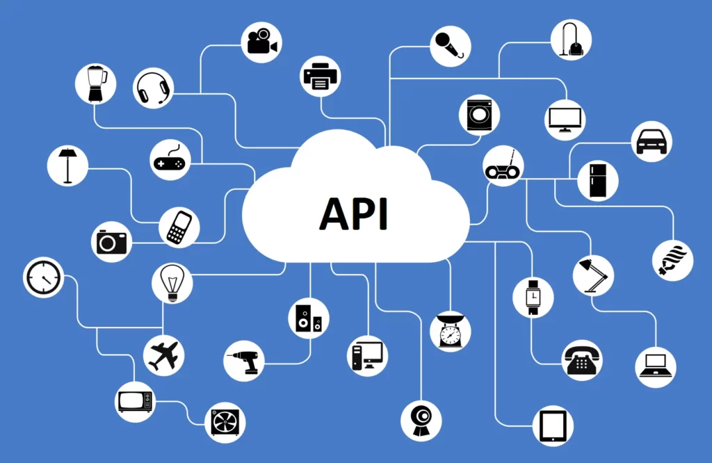 OpenAI Account API Keys