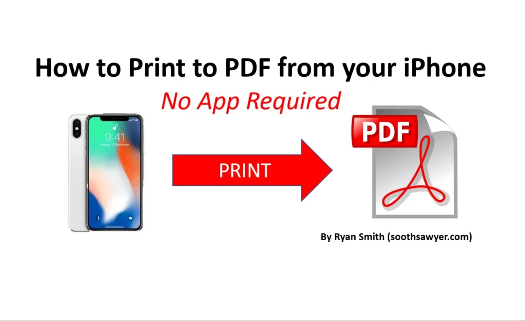 Print To PDF On iPhone