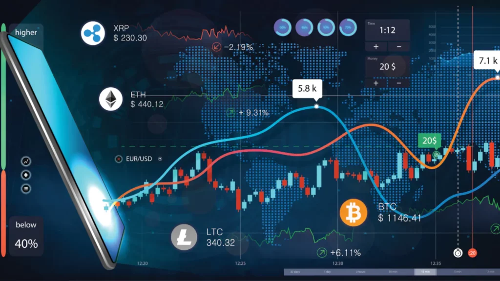 How to Find the Perfect Phone for Trading Cryptocurrency