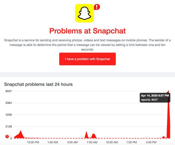 Temporarily Disabled Snapchat Account Due To Repeated Failed Attempts - server status