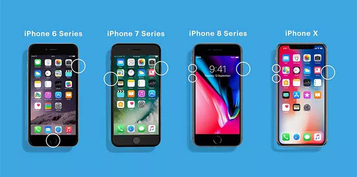 Fix Apple ID Password Not Working On iPhone/iPad - hard reset