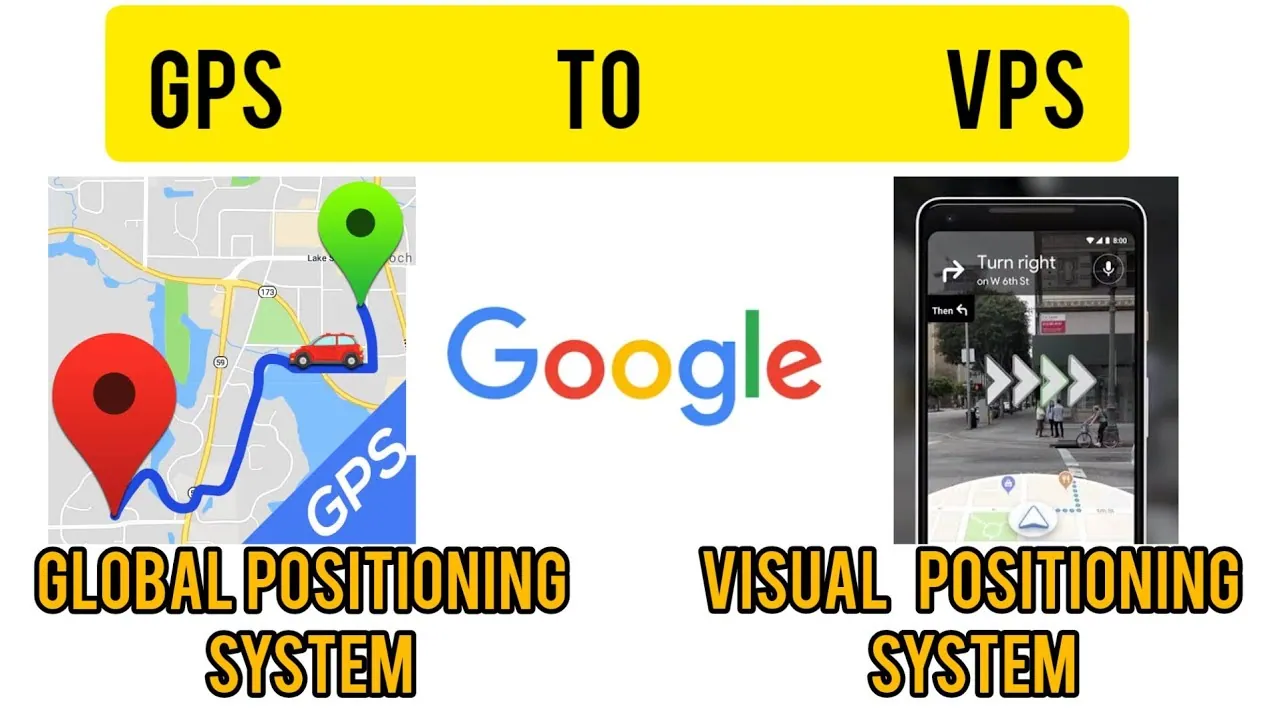 GPS Vs VPS