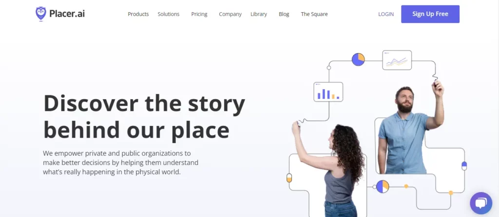 How Does Placer AI Collects Its Data