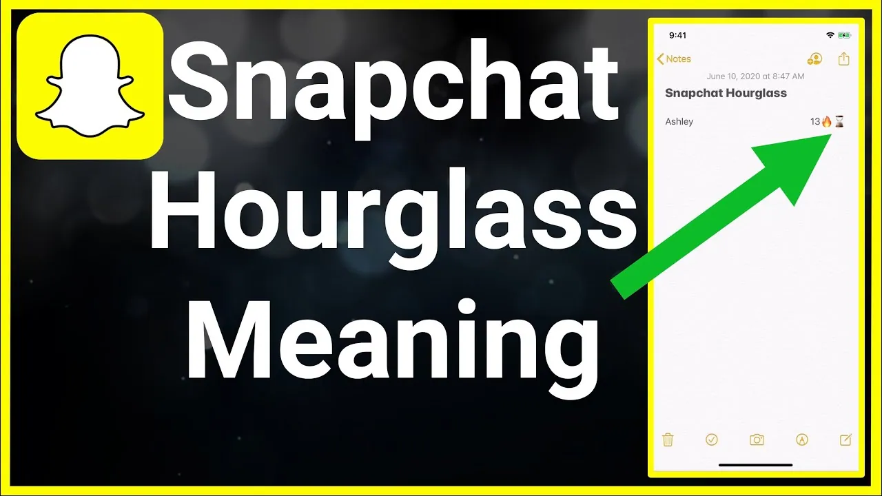 What Does The Hourglass Mean On Snapchat